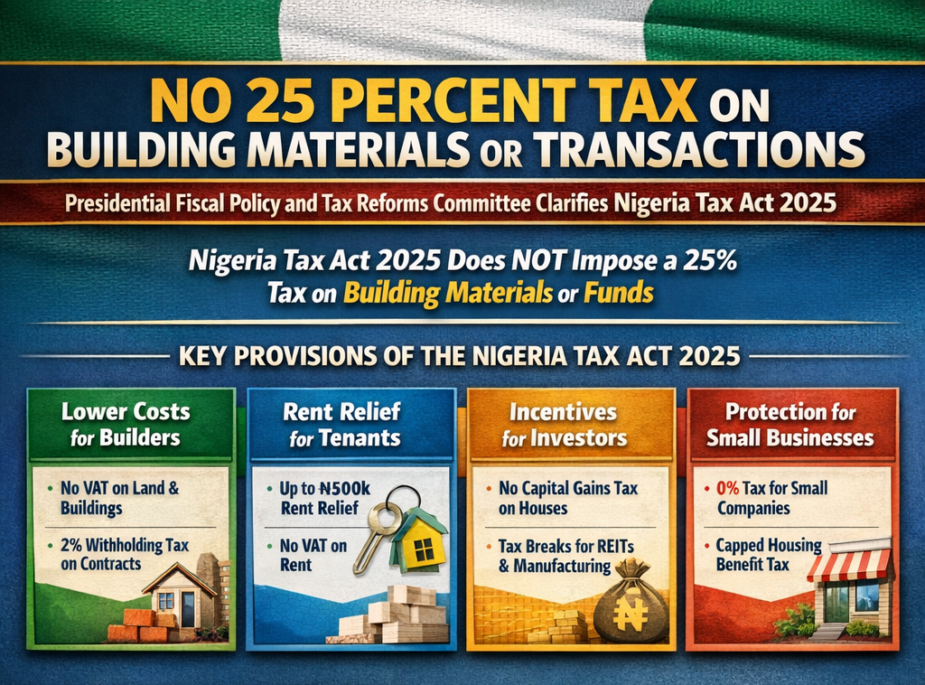 NO 25 PERCENT TAX ON BUILDING MATERIALS OR TRANSACTIONS