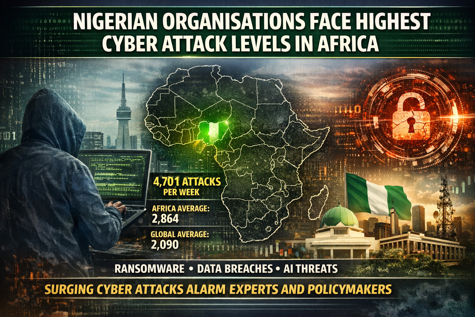 NIGERIAN ORGANISATIONS FACE HIGHEST CYBER ATTACK LEVELS IN AFRICA