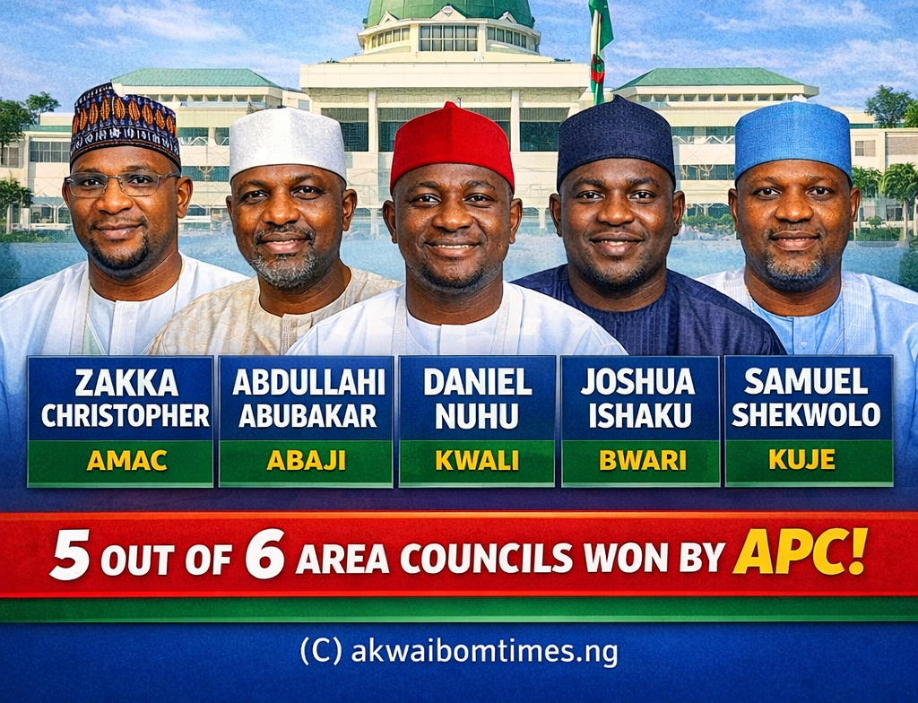 APC Dominates FCT Area Council Elections, Secures Five Wins